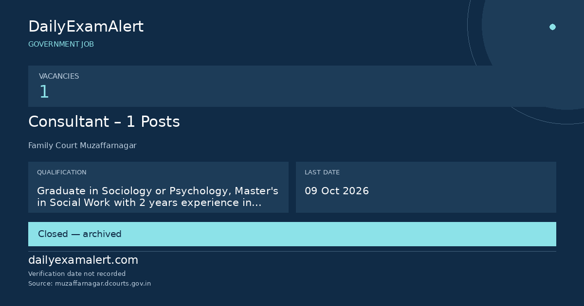 Consultant – 1 Posts — government job summary