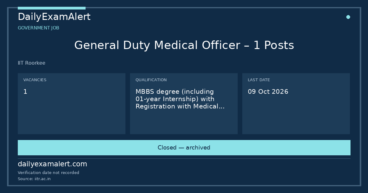 General Duty Medical Officer – 1 Posts — government job summary
