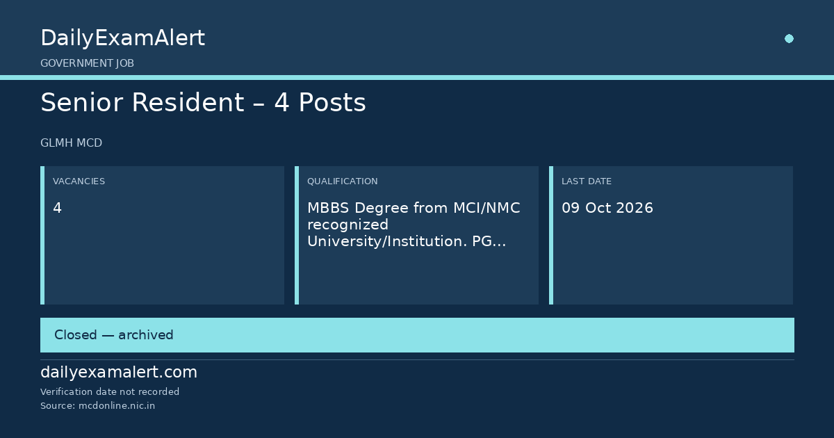 Senior Resident – 4 Posts — government job summary
