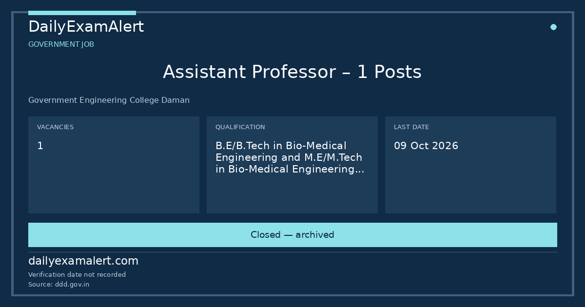 Assistant Professor – 1 Posts — government job summary