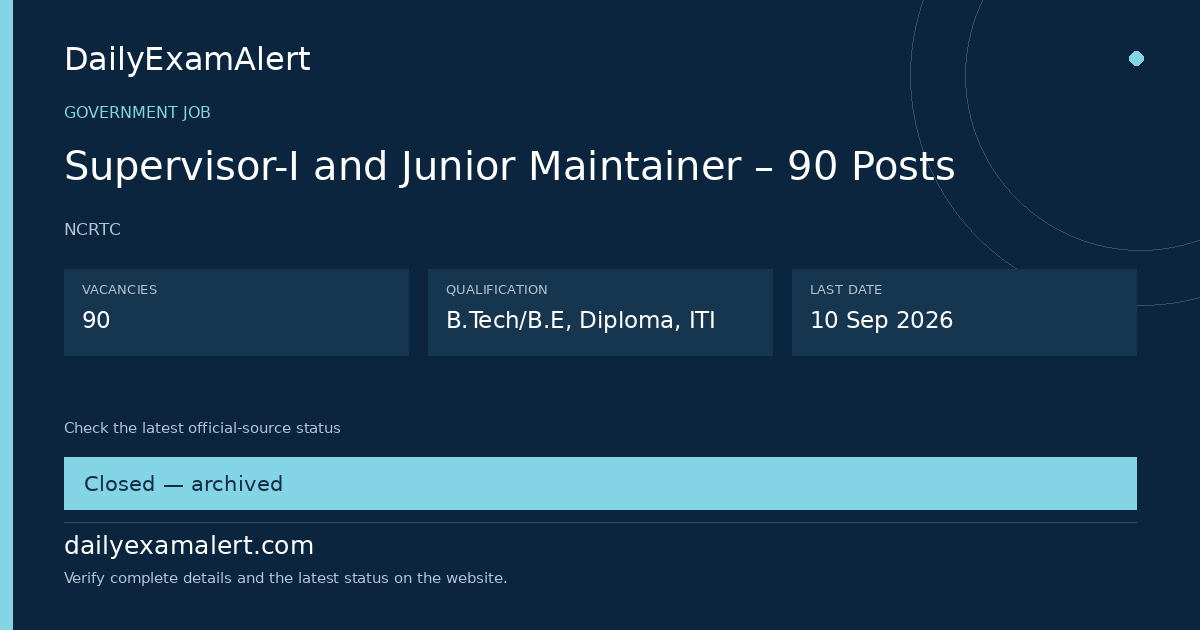 Supervisor-I and Junior Maintainer – 90 Posts — government job summary