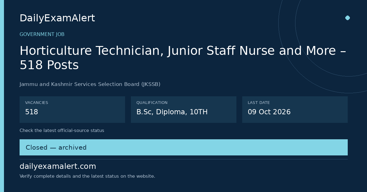 Horticulture Technician, Junior Staff Nurse and More – 518 Posts — government job summary