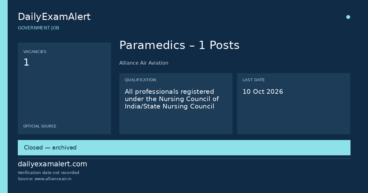 Paramedics – 1 Posts — government job summary