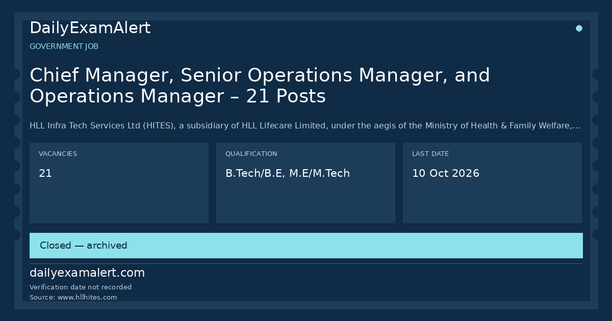 Chief Manager, Senior Operations Manager, and Operations Manager – 21 Posts — government job summary