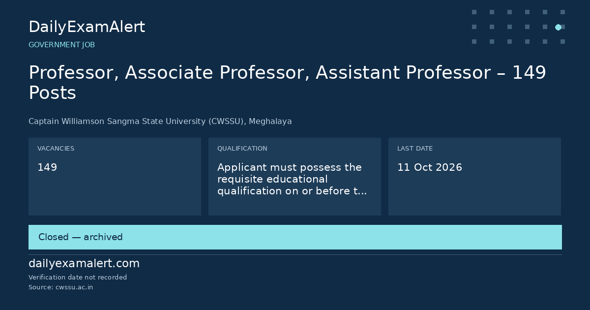 Professor, Associate Professor, Assistant Professor – 149 Posts — government job summary