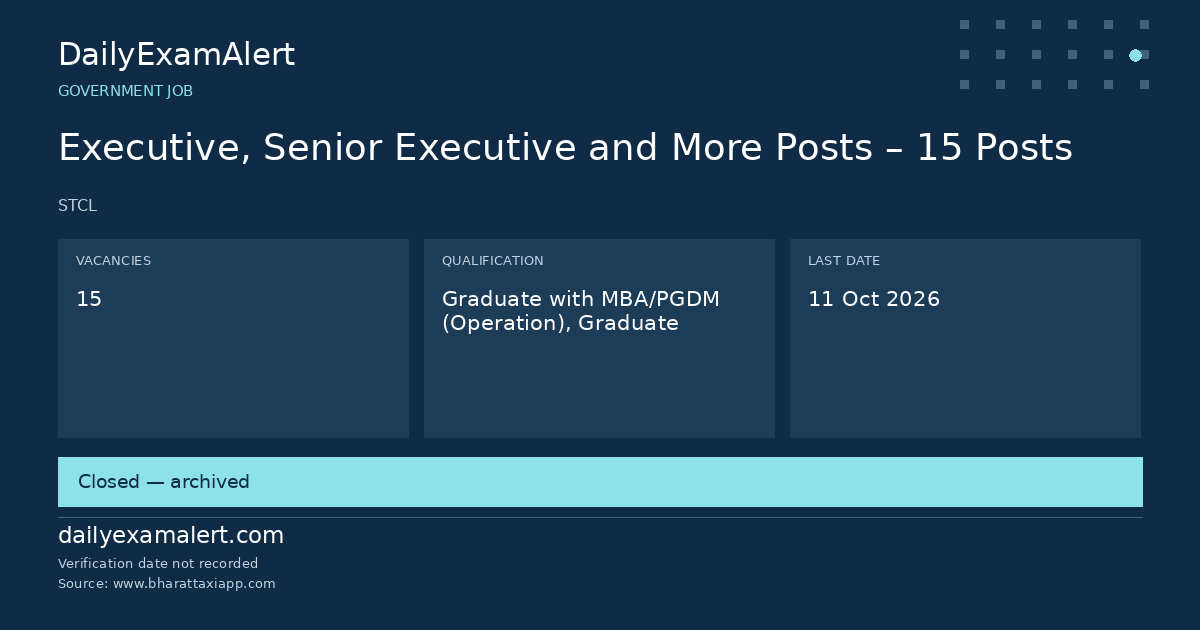 Executive, Senior Executive and More Posts – 15 Posts — government job summary