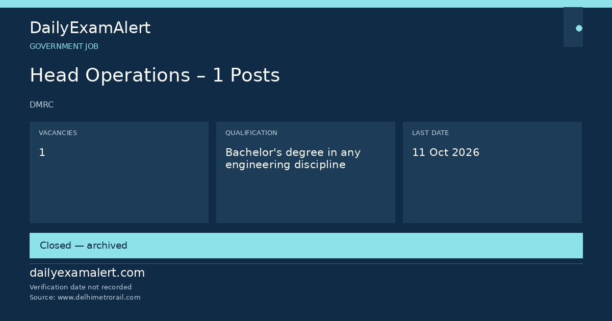 Head Operations – 1 Posts — government job summary