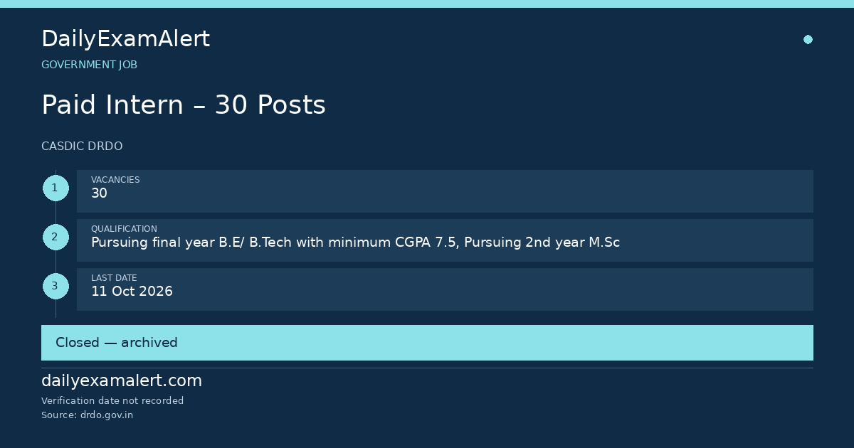 Paid Intern – 30 Posts — government job summary