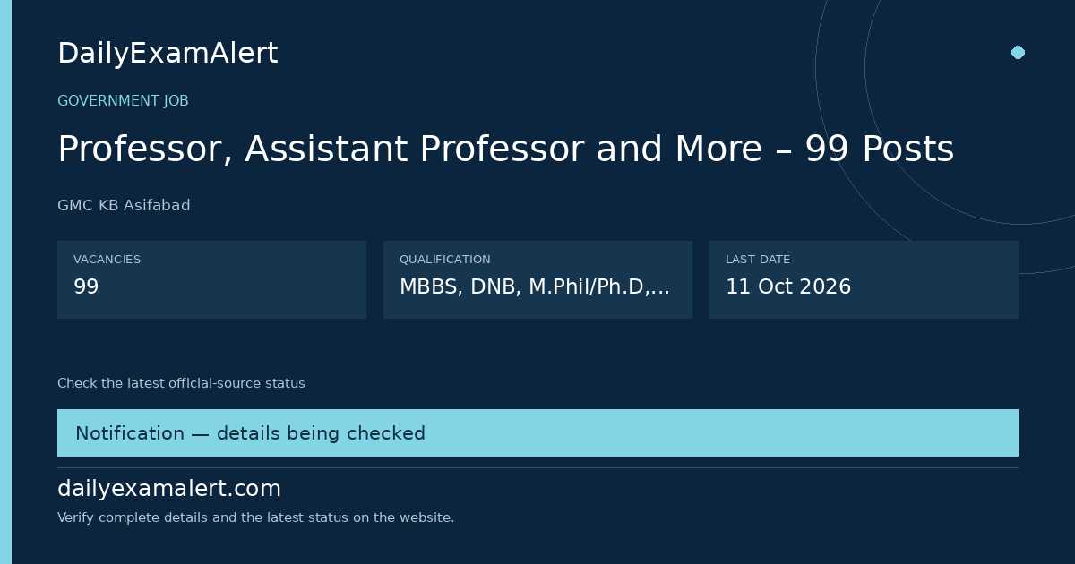 Professor, Assistant Professor and More – 99 Posts — government job summary