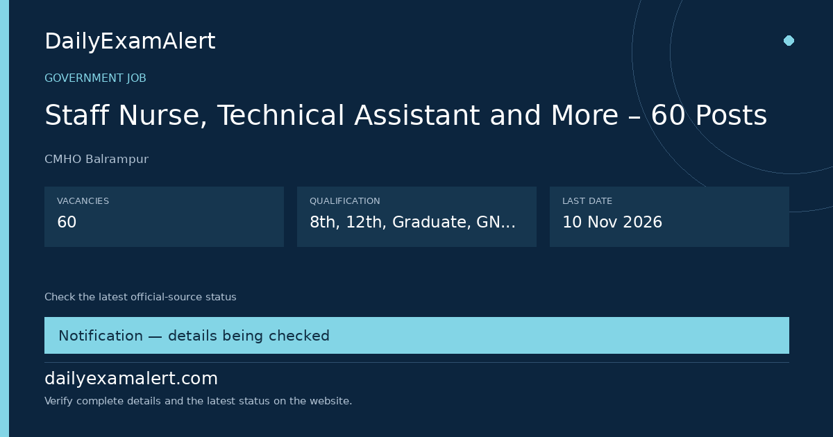 Staff Nurse, Technical Assistant and More – 60 Posts — government job summary