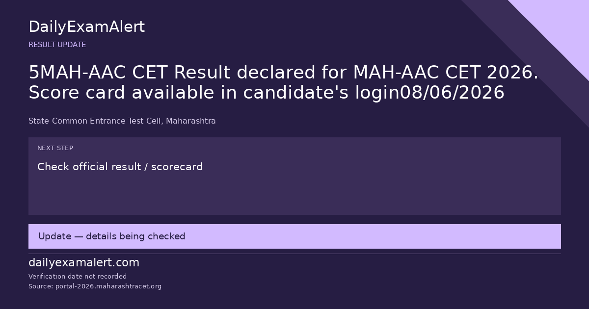 5MAH-AAC CET Result declared for MAH-AAC CET 2026. Score card available in candidate’s login08/06/2026 — result update summary