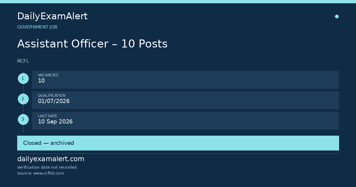 Assistant Officer – 10 Posts — government job summary