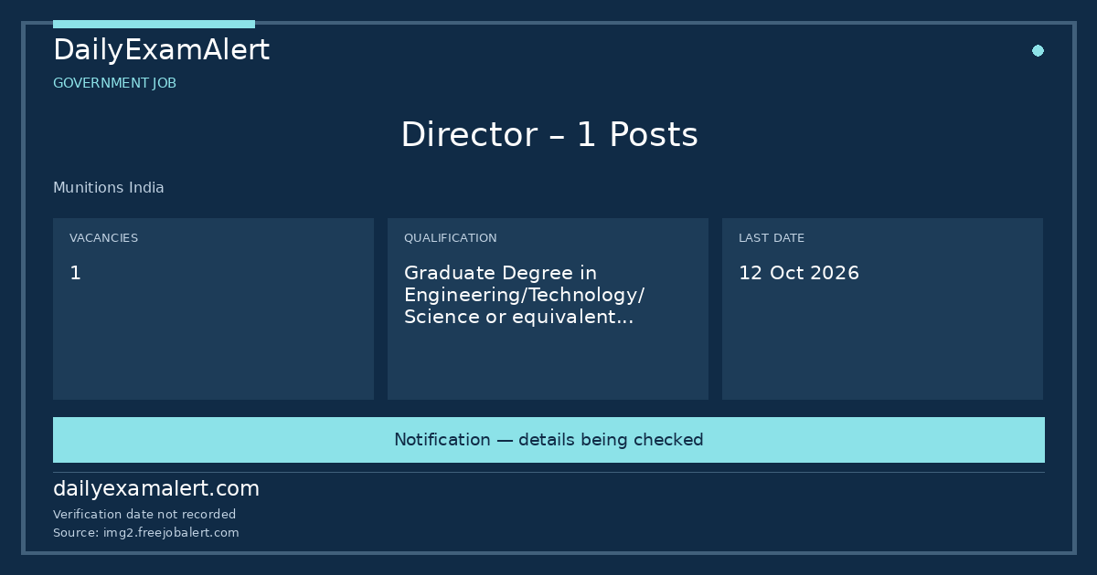 Director – 1 Posts — government job summary