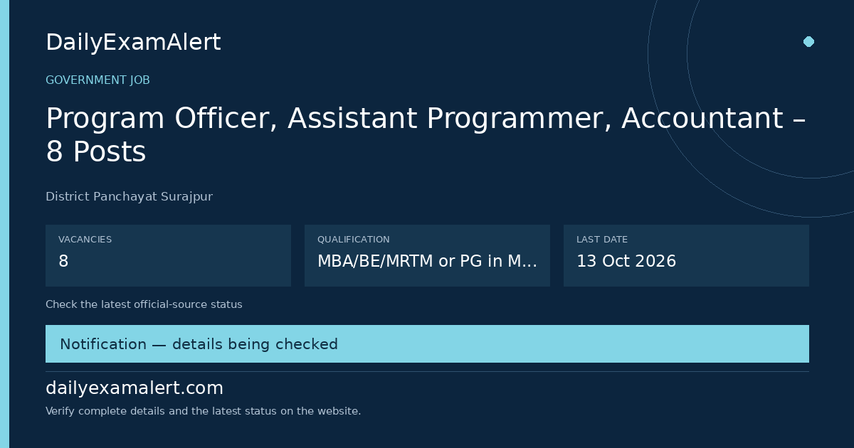 Program Officer, Assistant Programmer, Accountant – 8 Posts — government job summary