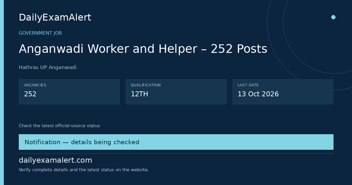 Anganwadi Worker and Helper – 252 Posts — government job summary