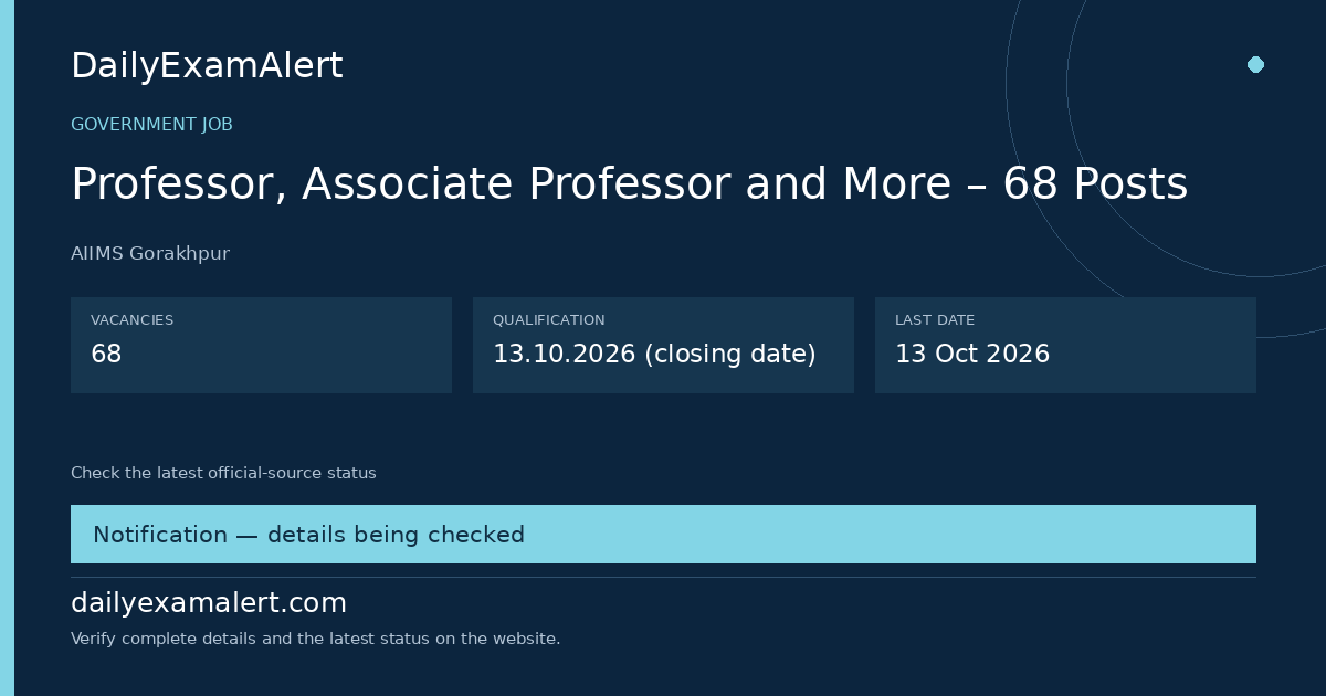 Professor, Associate Professor and More – 68 Posts — government job summary