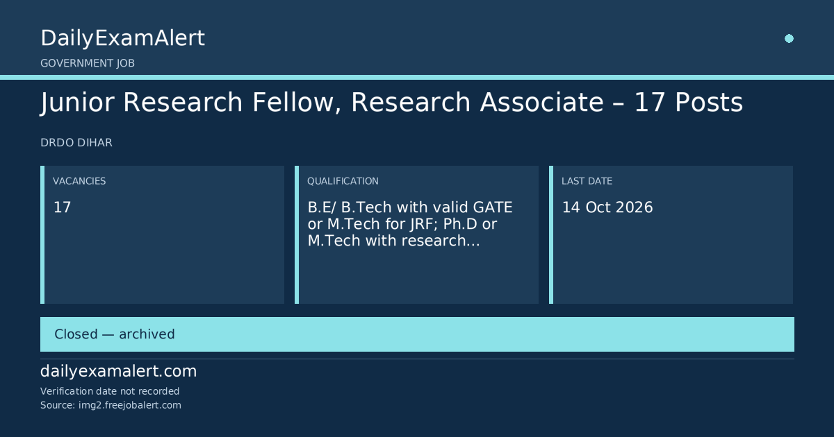 Junior Research Fellow, Research Associate – 17 Posts — government job summary