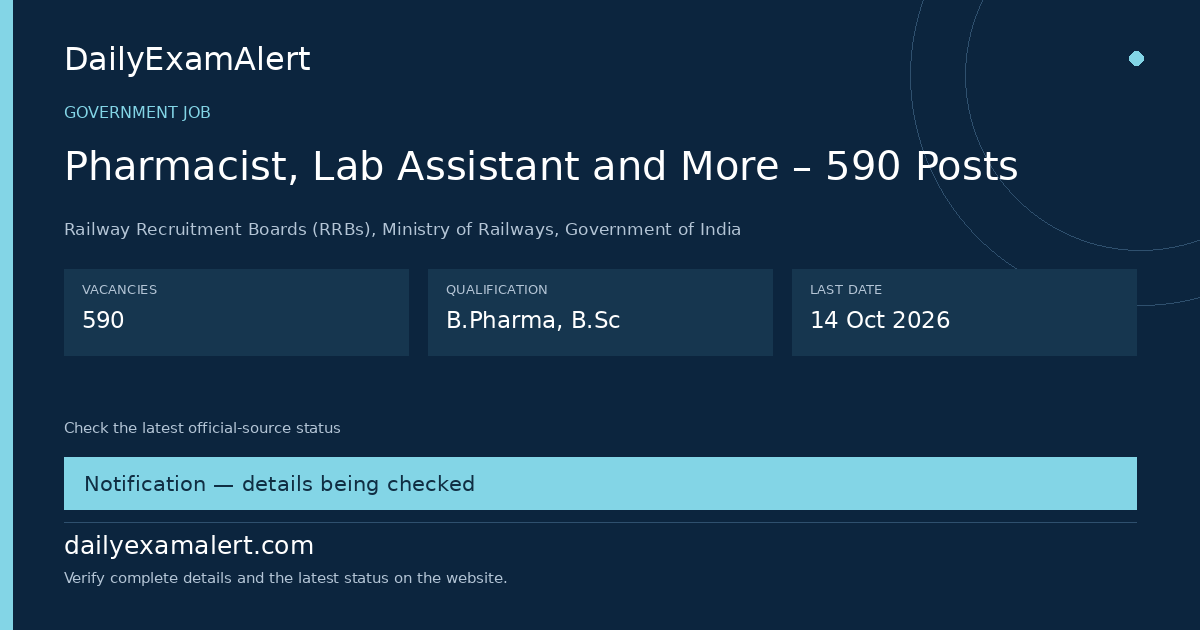 Pharmacist, Lab Assistant and More – 590 Posts — government job summary