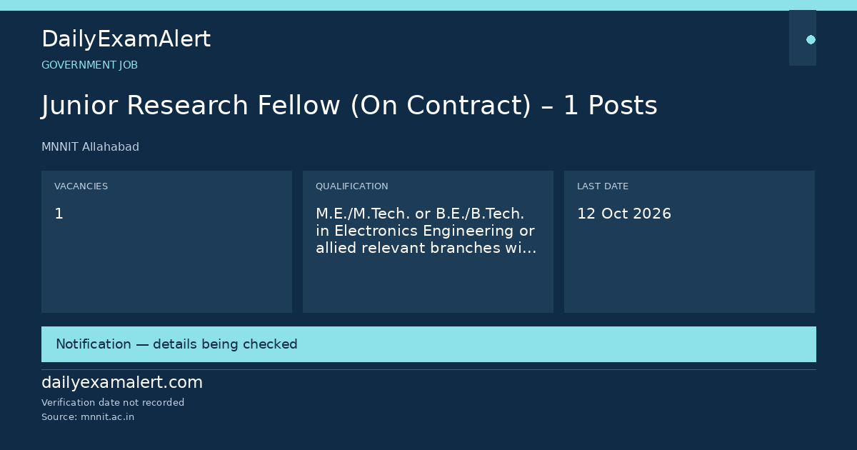 Junior Research Fellow (On Contract) – 1 Posts — government job summary