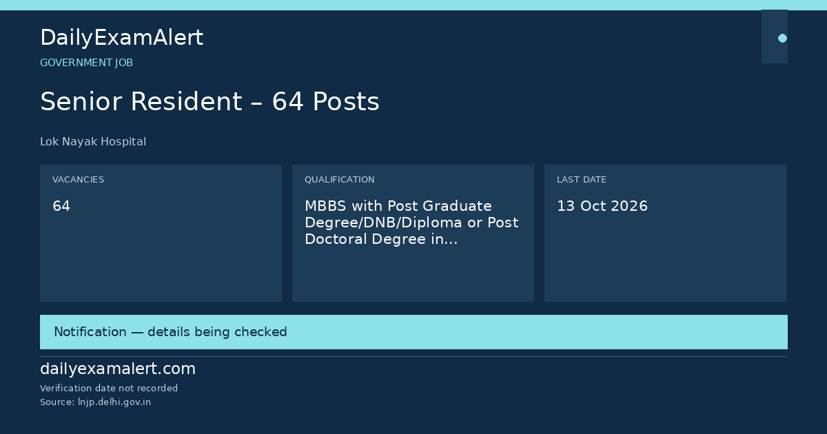 Senior Resident – 64 Posts — government job summary