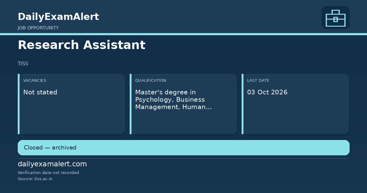 Research Assistant — job opportunity summary