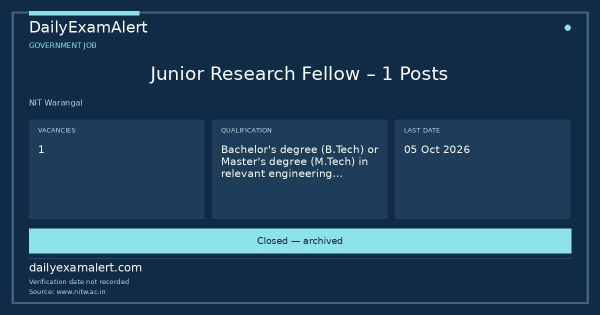 Junior Research Fellow – 1 Posts — government job summary