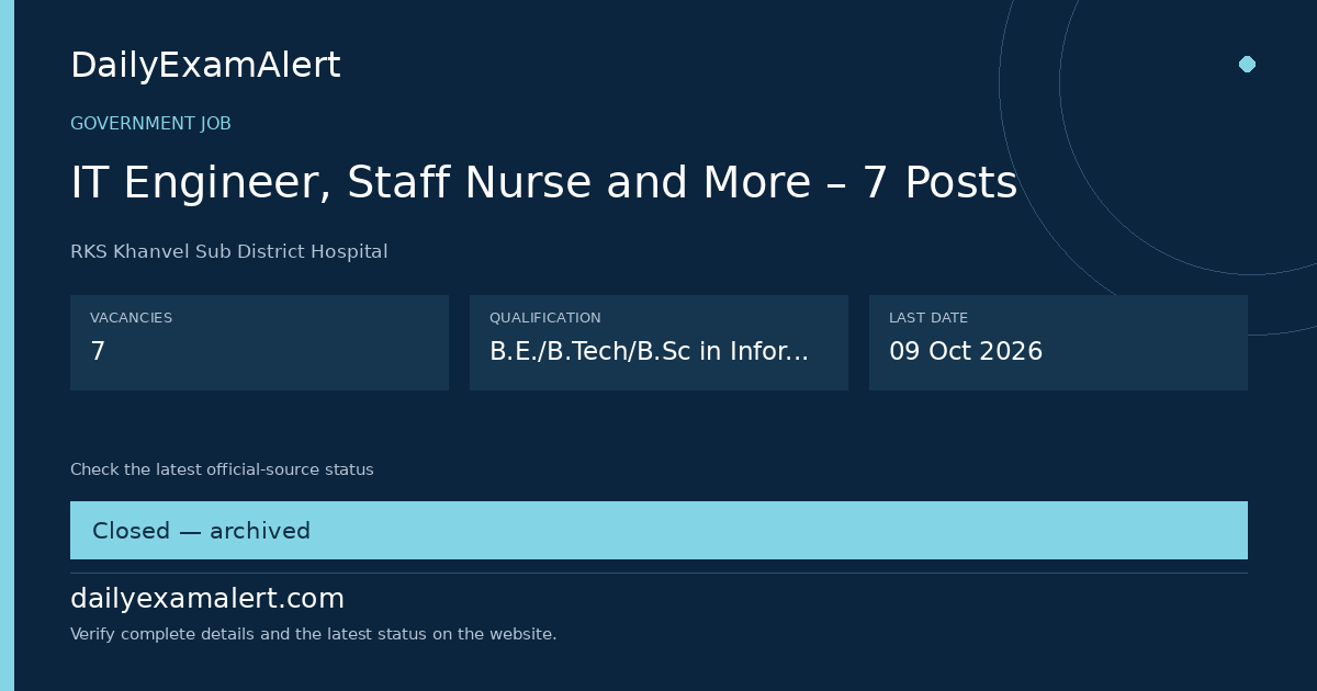 IT Engineer, Staff Nurse and More – 7 Posts — government job summary