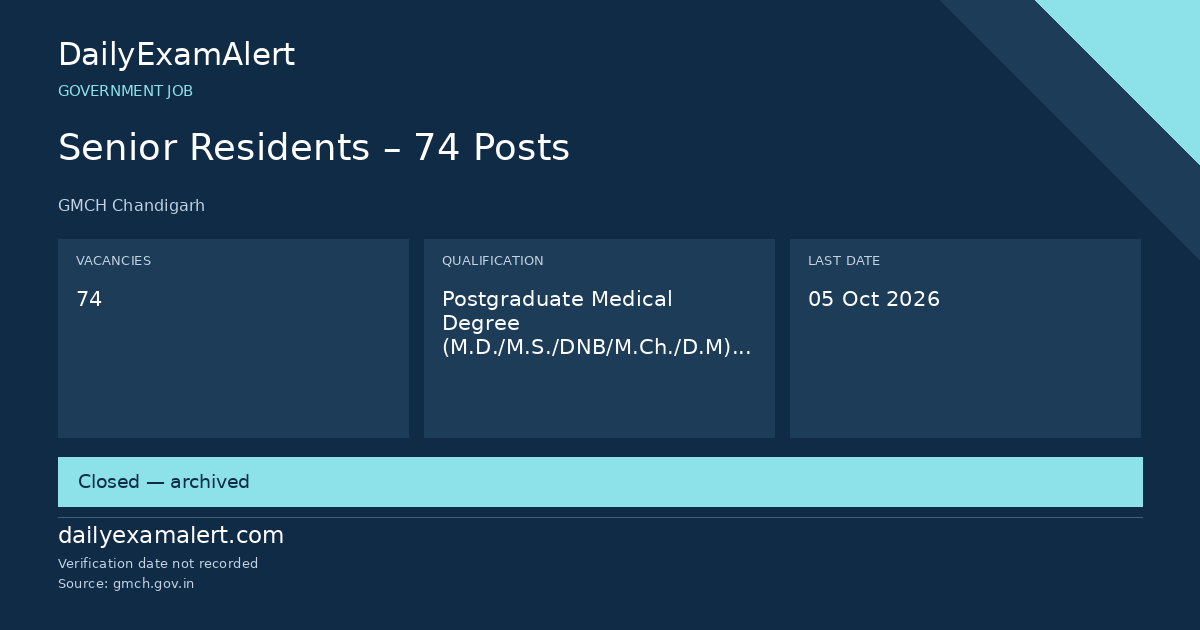 Senior Residents – 74 Posts — government job summary