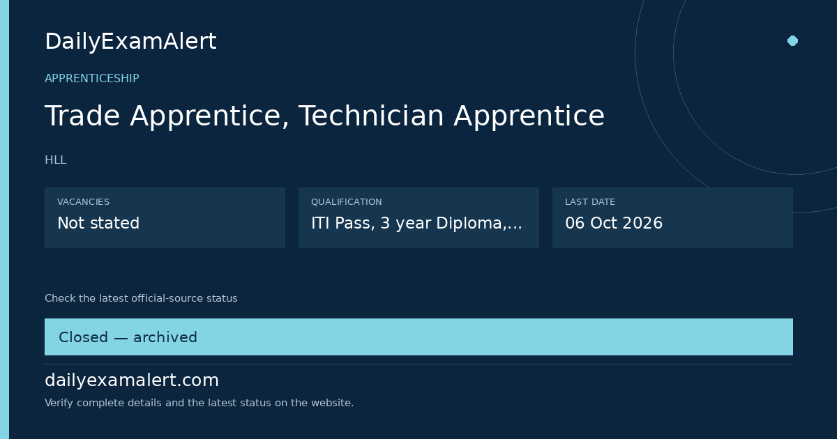 Trade Apprentice, Technician Apprentice — apprenticeship summary