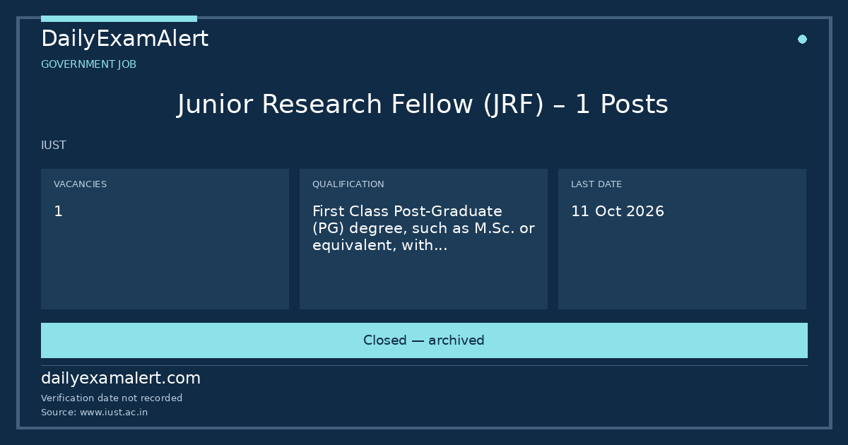 Junior Research Fellow (JRF) – 1 Posts — government job summary