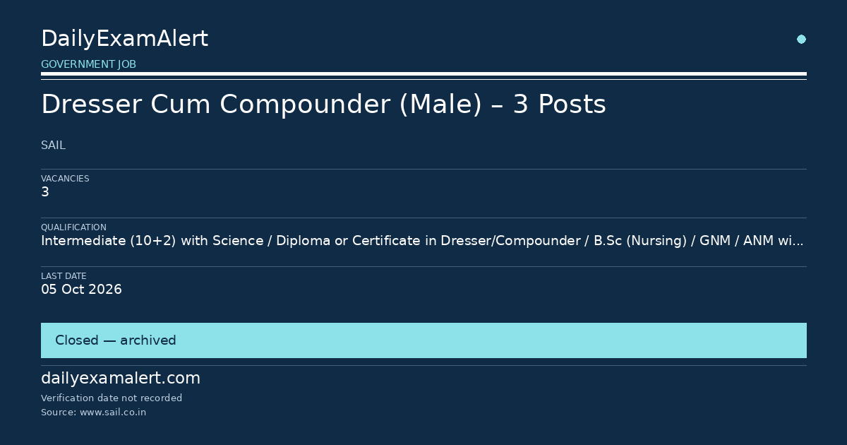 Dresser Cum Compounder (Male) – 3 Posts — government job summary