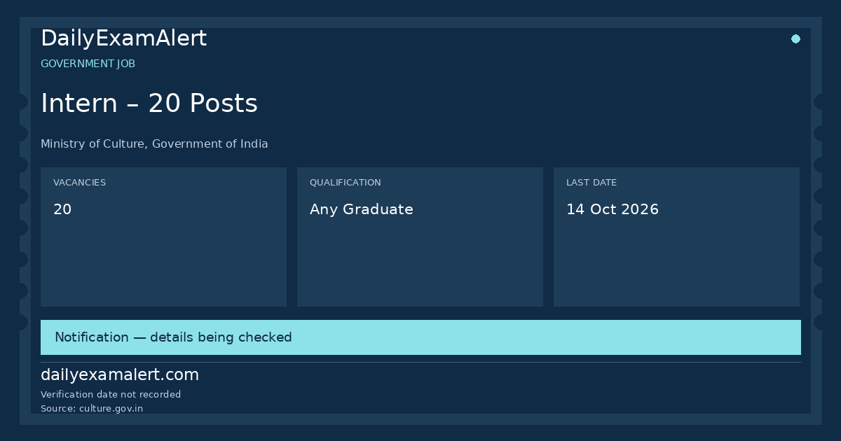 Intern – 20 Posts — government job summary