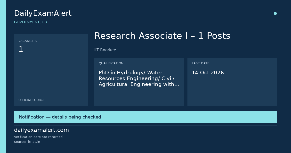 Research Associate I – 1 Posts — government job summary