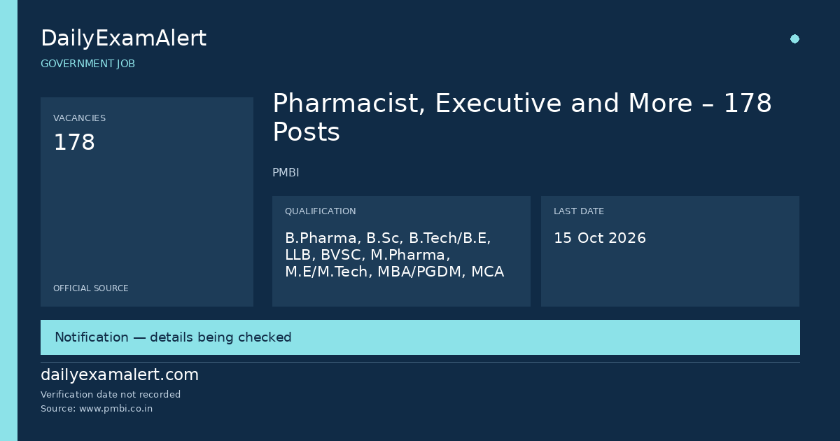 Pharmacist, Executive and More – 178 Posts — government job summary