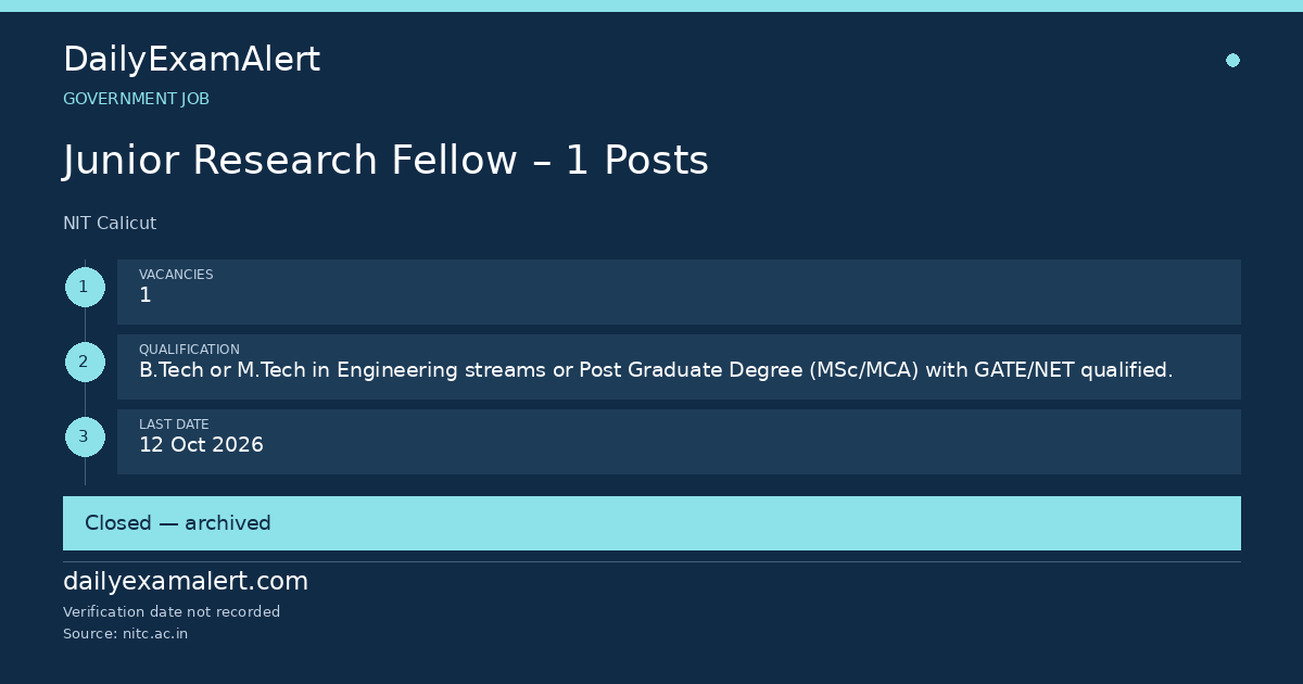 Junior Research Fellow – 1 Posts — government job summary