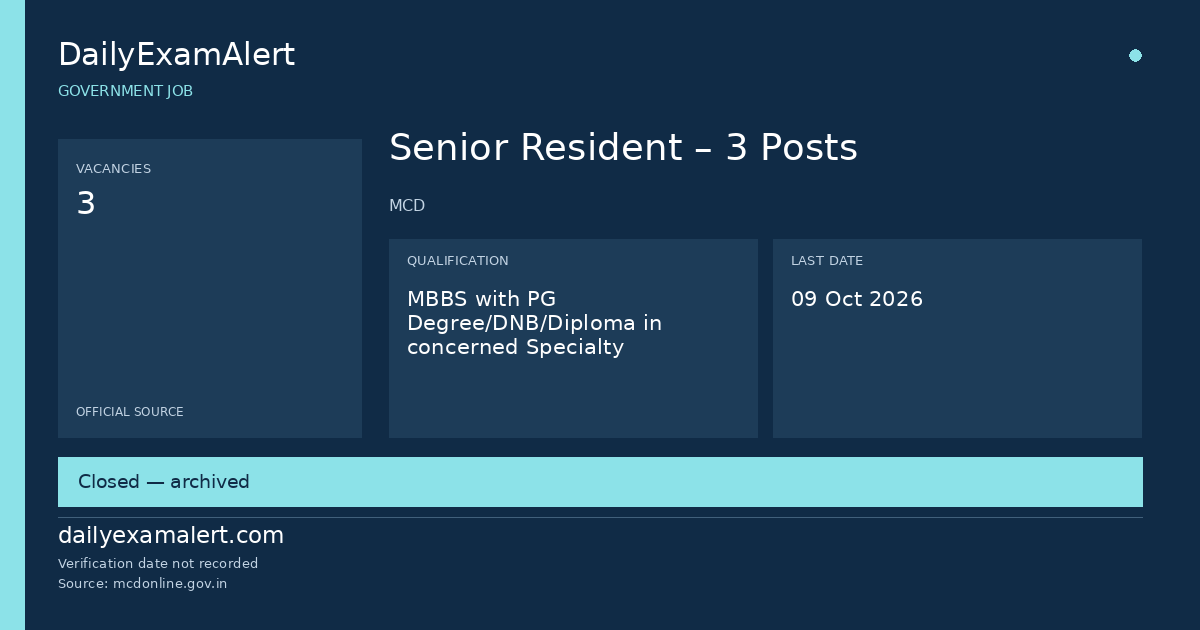 Senior Resident – 3 Posts — government job summary