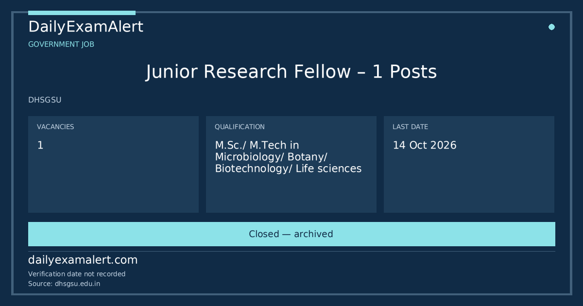 Junior Research Fellow – 1 Posts — government job summary