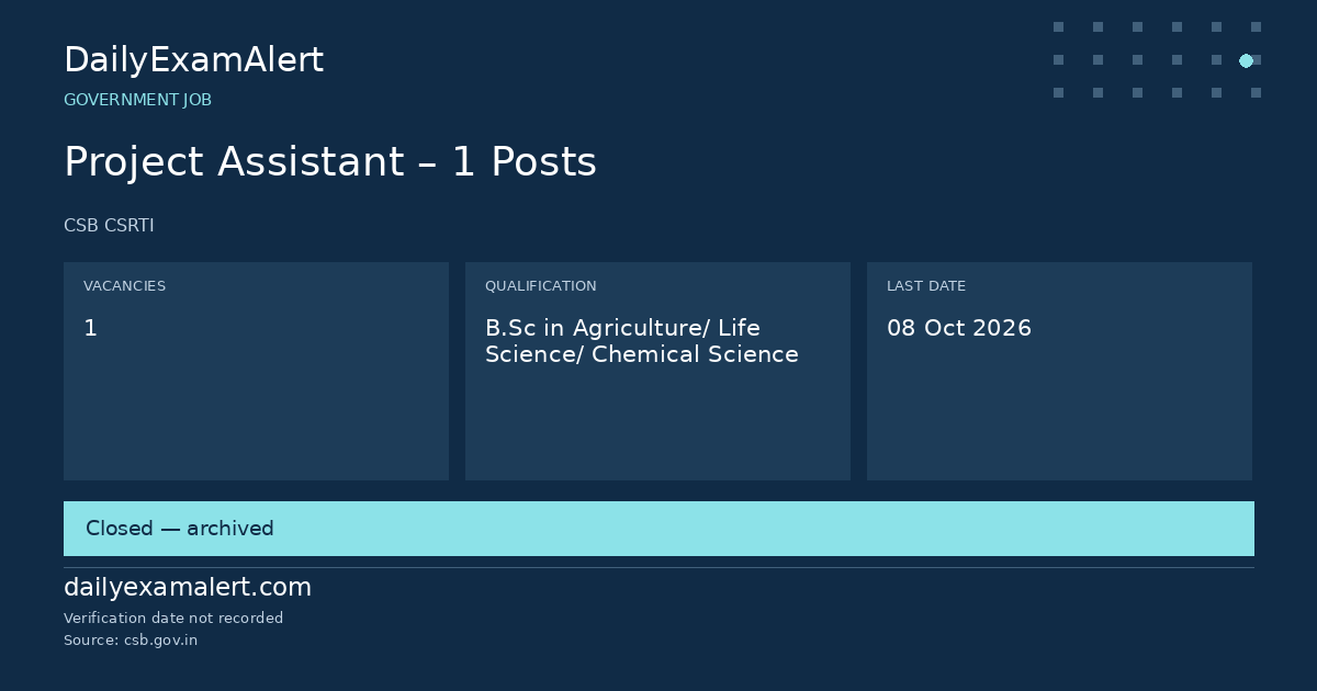 Project Assistant – 1 Posts — government job summary