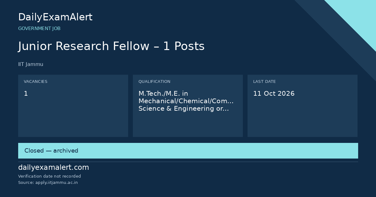 Junior Research Fellow – 1 Posts — government job summary