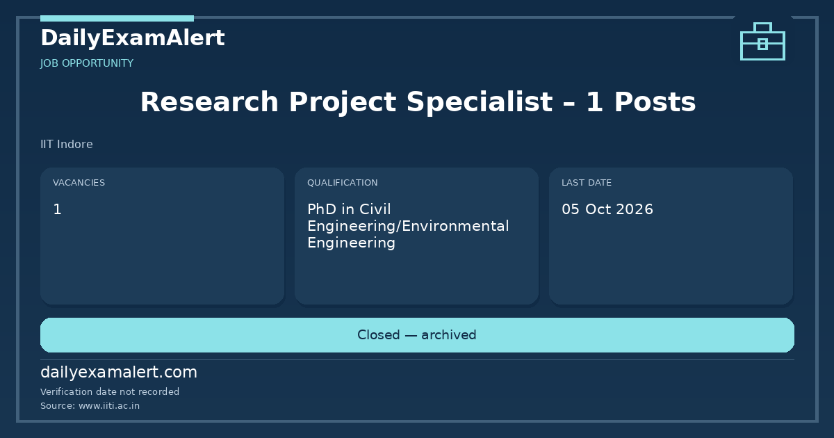 Research Project Specialist – 1 Posts — job opportunity summary
