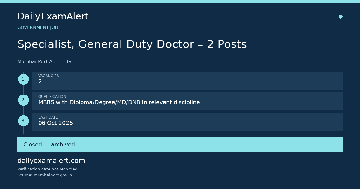 Specialist, General Duty Doctor – 2 Posts — government job summary