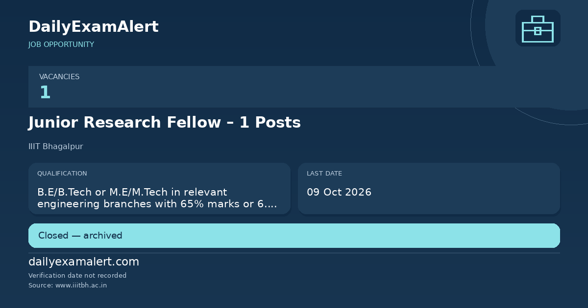 Junior Research Fellow – 1 Posts — job opportunity summary