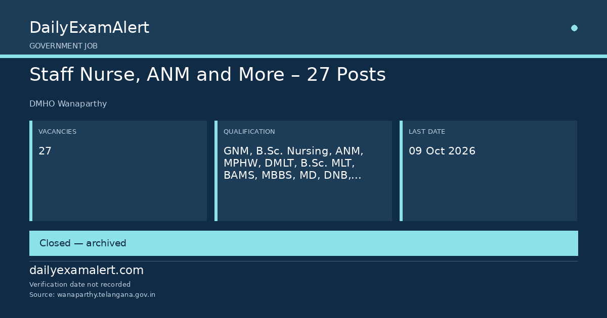 Staff Nurse, ANM and More – 27 Posts — government job summary