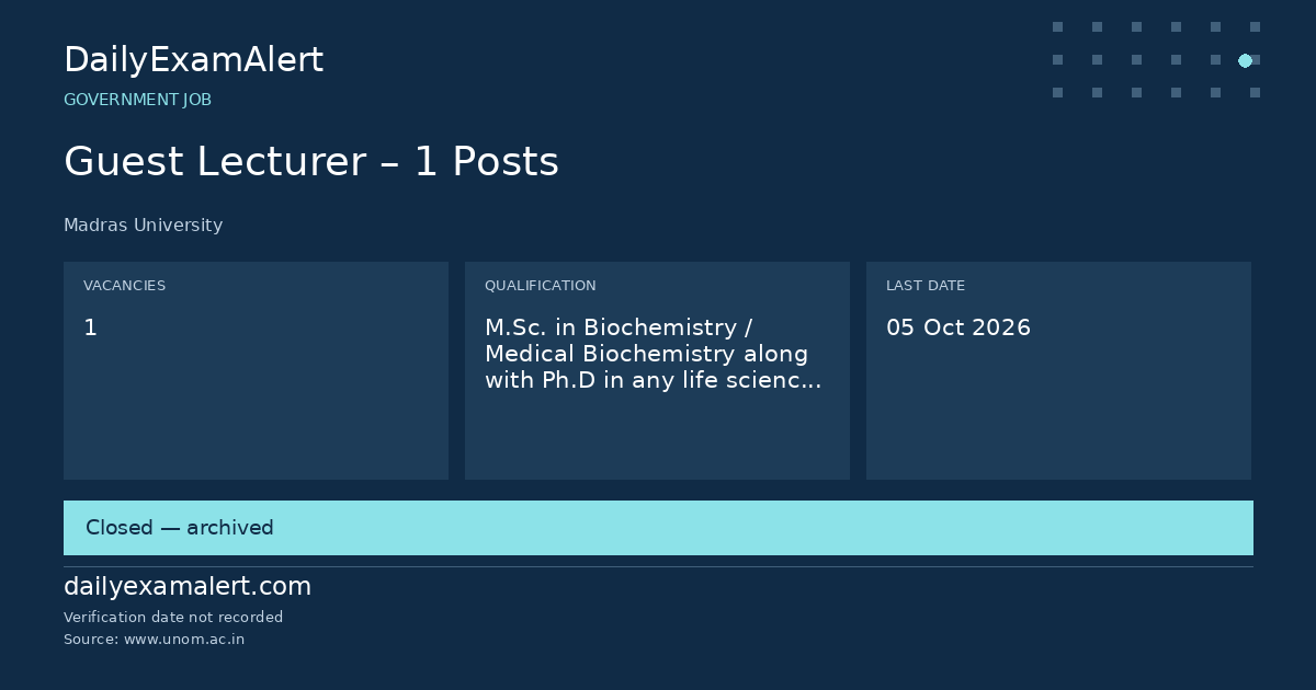 Guest Lecturer – 1 Posts — government job summary