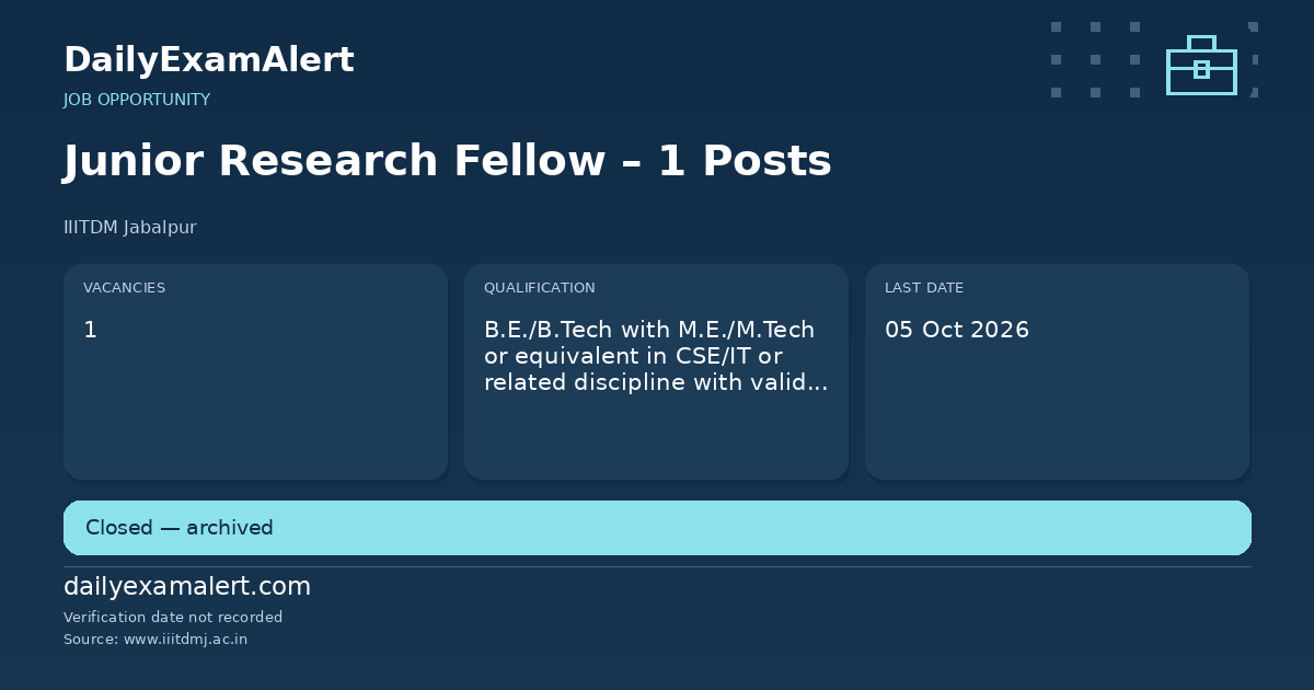 Junior Research Fellow – 1 Posts — job opportunity summary
