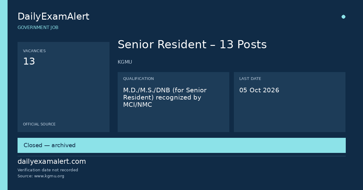 Senior Resident – 13 Posts — government job summary