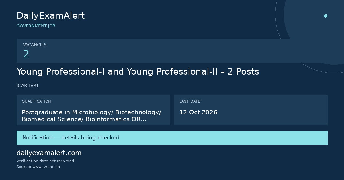 Young Professional-I and Young Professional-II – 2 Posts — government job summary