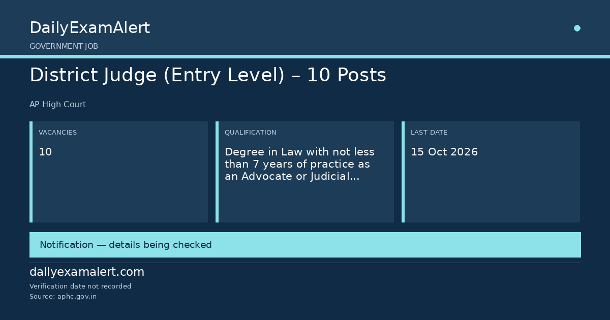 District Judge (Entry Level) – 10 Posts — government job summary