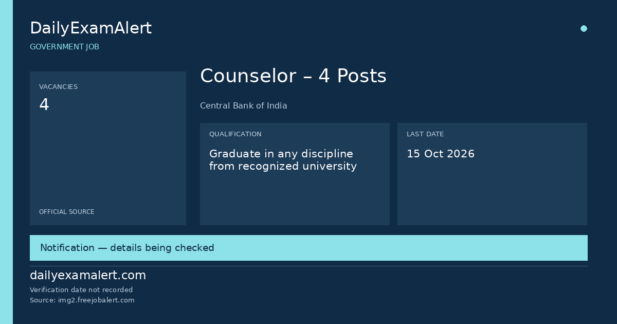 Counselor – 4 Posts — government job summary