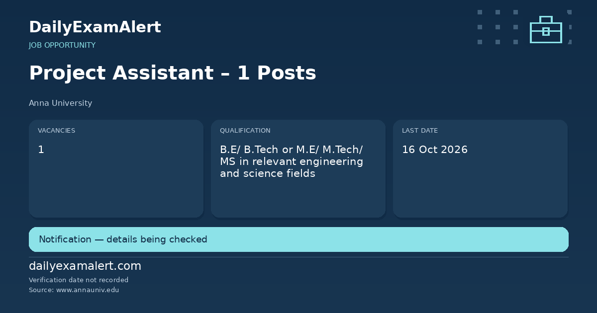 Project Assistant – 1 Posts — job opportunity summary